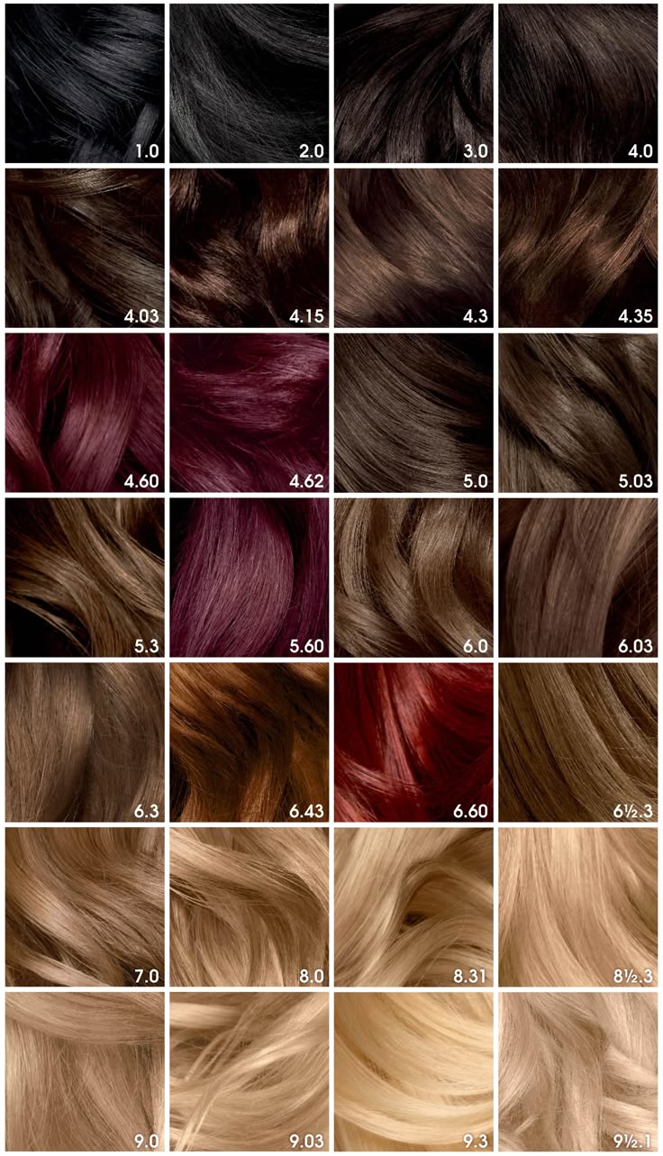 Garnier colors naturals all shades  are available
